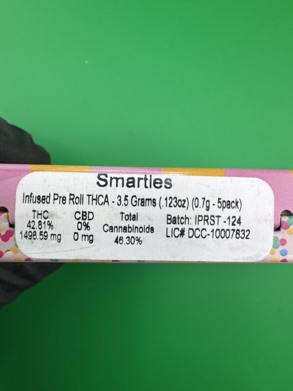 Sweet- Pixie Sticks